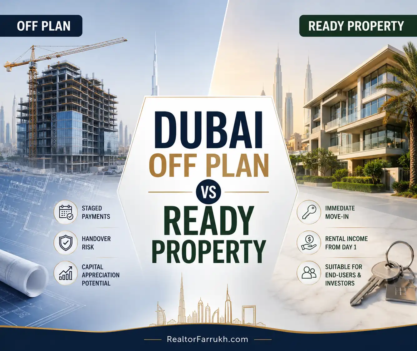 Dubai Off Plan vs Ready Property